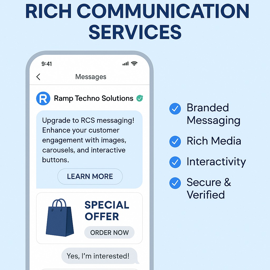 RCS Messaging Illustration